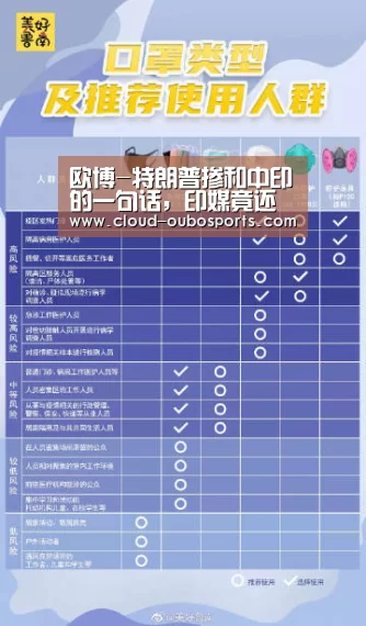 欧博游戏