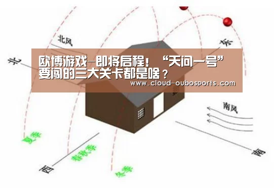 net欧博官网